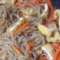 ★ちーた's cooksnap of when they made お肉いらないよ！野菜としらたきの甘辛煮.