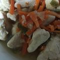 やーしー's cooksnap of when they made 鶏むね肉と香味野菜のやわらか簡単照り焼き.