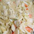 ｔｅｔｕｈａｒｕ's cooksnap of when they made 鶏胸肉とキャベツのカレークリーム煮.