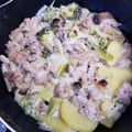 芋けんぴ大好き's cooksnap of when they made 豚肉としめじで牛乳チーズ煮.