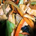 もりもりもりり's cooksnap of when they made 美味しく野菜！鮭のちゃんちゃん焼き❁˚.