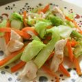 ☆Rokko☆'s cooksnap of when they made 学校給食のアスパラとキャベツのソテー✽.