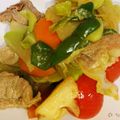 ありざる's cooksnap of when they made ハヤトウリの豚バラ炒め.