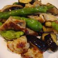 るちあママ's cooksnap of when they made チャチャッと♬鶏皮とししとうの麺つゆ炒め.
