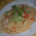 Jock's cooksnap of when they made 春キャベツと釜あげ桜海老のパスタ.