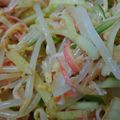 こりんごねこ's cooksnap of when they made 簡単！カニかまとツナコーンのポン酢あえ.