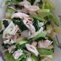 ☆うさきちさん☆'s cooksnap of when they made ヘルシー♪鶏ささみとチンゲン菜のマヨ炒め.