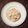 inLondon's cooksnap of when they made レンジだけ❤︎簡単アンミラ風バナナタルト.