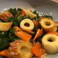 inotea☆125's cooksnap of when they made めんつゆで簡単☆竹輪とピーマンのきんぴら.