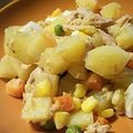 ゆい☆☆ママ's cooksnap of when they made お弁当にも!!ツナじゃがマヨ炒め.