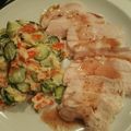 かよピコ's cooksnap of when they made 超簡単♬しっとり茹で鶏サラダ♡むね肉で.