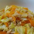 探険隊's cooksnap of when they made キャベツとツナ煮物〜調味料2つだけ第6弾.