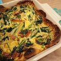 ぼんぼんっ's cooksnap of when they made 簡単！クロワッサンでキッシュ.