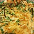 たちぃえり's cooksnap of when they made 米粉の♡野菜たっぷりチヂミ♡*.