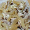 さぁひこうき♪'s cooksnap of when they made かんたん！豚の生姜焼き.