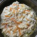 ocemama's cooksnap of when they made 簡単☆ホットプレートで焼売パーティー.