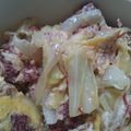 ふぁんたにゃん's cooksnap of when they made めんどくさがり屋のキャベツ＆コンビーフ.