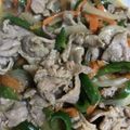 大阪のちゃーちゃん's cooksnap of when they made 彩鮮やか豚肉の青椒肉絲.