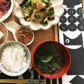 ﾌﾞｲｰﾝ's cooksnap of when they made 春菊のゴマ風味味噌汁.