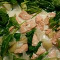 ぴくしーの台所's cooksnap of when they made トロトロ鮭とホウレンソウのクリーム煮.