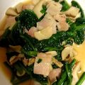 クックZKDZ68☆'s cooksnap of when they made ほうれん草ハムキノコのソテー☆.