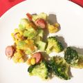 スイスおじさん☆'s cooksnap of when they made ブロッコリーの芯とウインナーのかき揚げ.