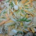 ☆ゆなふみ☆'s cooksnap of when they made プルコギ風ウィンナー野菜煮.
