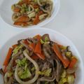 つよまり's cooksnap of when they made 焼きうどん☆生姜醤油味.