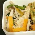 ☆やまこ's cooksnap of when they made めっちゃ簡単！レンジでえのきの副菜☆.