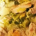 門松なめこ's cooksnap of when they made 白菜と鶏もものミルク煮.