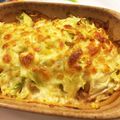 romaric's cooksnap of when they made キャベツ巣ごもり鱈グラタン.