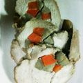 セイギママ☆'s cooksnap of when they made 【常備菜】お節にも！鶏胸肉のごぼう巻き.
