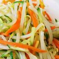 とこぽっぴよ's cooksnap of when they made おつまみに！ピリ辛☆もやしナムル.