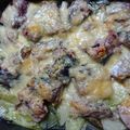 クックVOY1Q3☆'s cooksnap of when they made 鯖の水煮缶使用☆重ねて入れて焼くだけ〜♪.