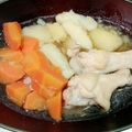 松本政宗's cooksnap of when they made じゃがいもと鳥手羽元の煮物.