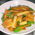 のすけマミー's cooksnap of when they made 子供が喜ぶピーマンのきんぴら.