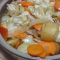 ねむりひつじ's cooksnap of when they made お鍋が一人で作ってくれる簡単キャべツ煮込み.