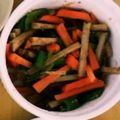 （＊あωや＊）'s cooksnap of when they made ゴボウとニンジンのきな粉マヨ和え❀.