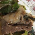 ぴくいく's cooksnap of when they made 牛こまと長ネギのにんにく味噌バター炒め.