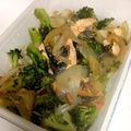 pixybanana's cooksnap of when they made 鮭とブロッコリーの蒸し炒め.