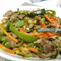 ハナレ's cooksnap of when they made 牛肉とズッキーニーのカレー味噌炒め.