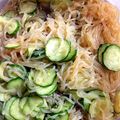 つっちーつちのこ's cooksnap of when they made 【ダイエット】ヘルシー白滝サラダ.