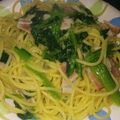 クックDQCGEC☆'s cooksnap of when they made ほうれん草とベーコンパスタ.