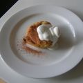 ろしふぶ's cooksnap of when they made 簡単♪さつまいものカップケーキ.