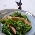 るなまりー's cooksnap of when they made ブロッコリーのマヨカレー炒め合え.