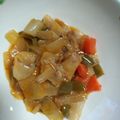 クックOYTSP1☆'s cooksnap of when they made 一番簡単★揚げない酢豚.