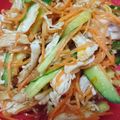 ちい19ゆ5's cooksnap of when they made 筋肉モリモリささみサラダ。.