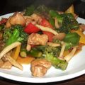 魔女鈴's cooksnap of when they made 鶏肉の野菜たっぷり照り焼き.