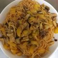 みりん調味料's cooksnap of when they made お昼にチャチャっとナポリタン.