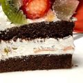 chee35cs's cooksnap of when they made 綺麗になれちゃう『ココアスポンジケーキ』.